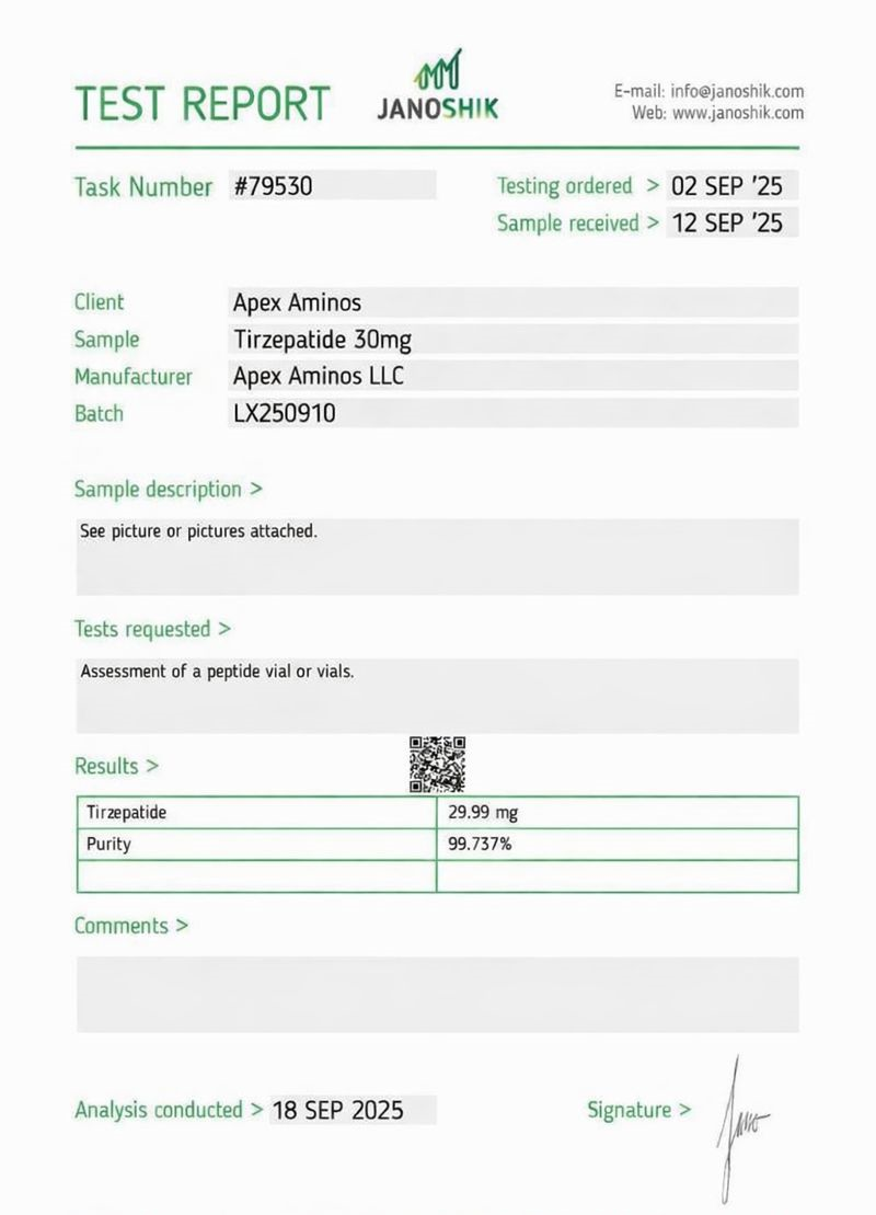 Test report for Tirzepatide 30mg